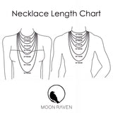 Brain Necklace Sterling Silver Anatomical Brain Neuro Jewelry Neurologist Gift Cerebral Cranium Medical Doctor Nurse Present Pendant